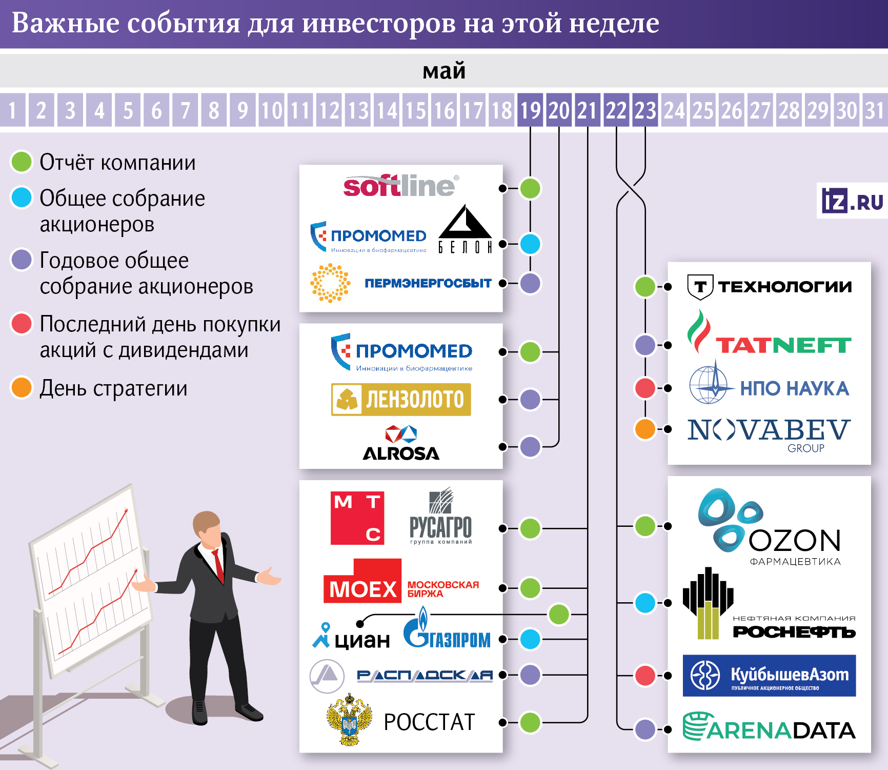инфографика