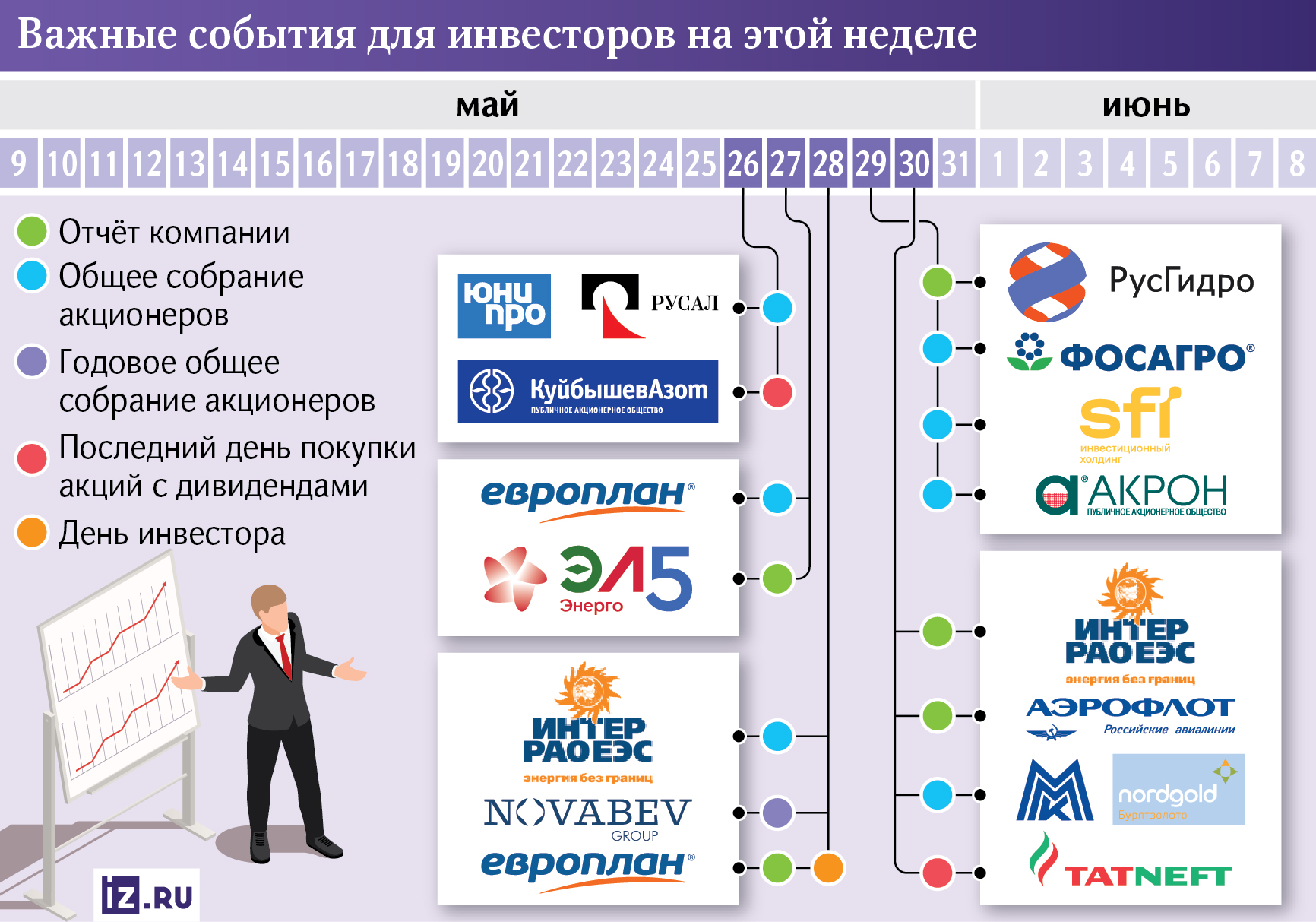 Инфографика