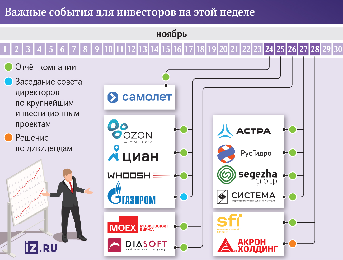 Инфографика