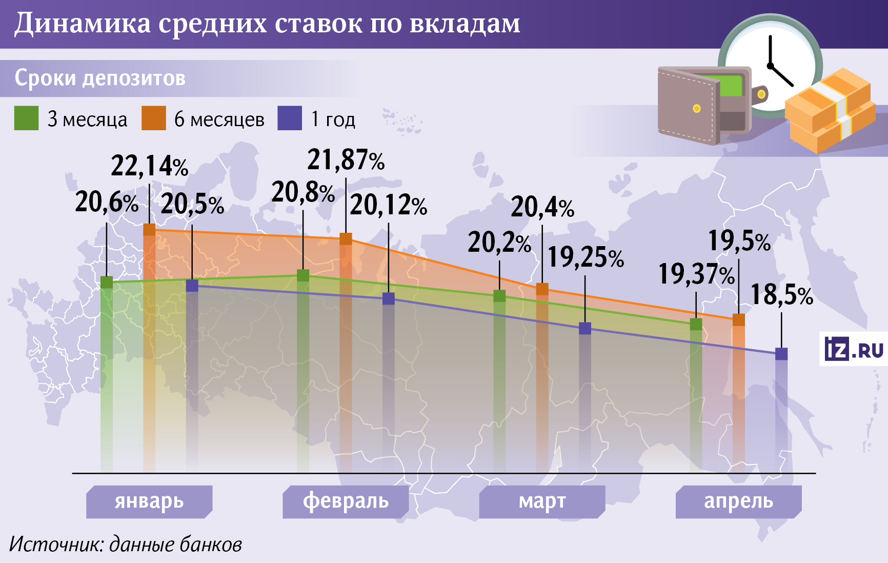 всклад