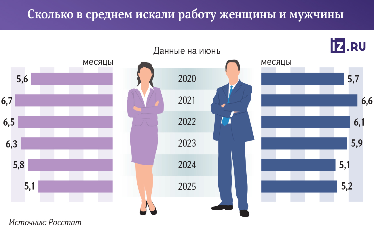 Интернеттегі секс ана достары Қызыл анал порно