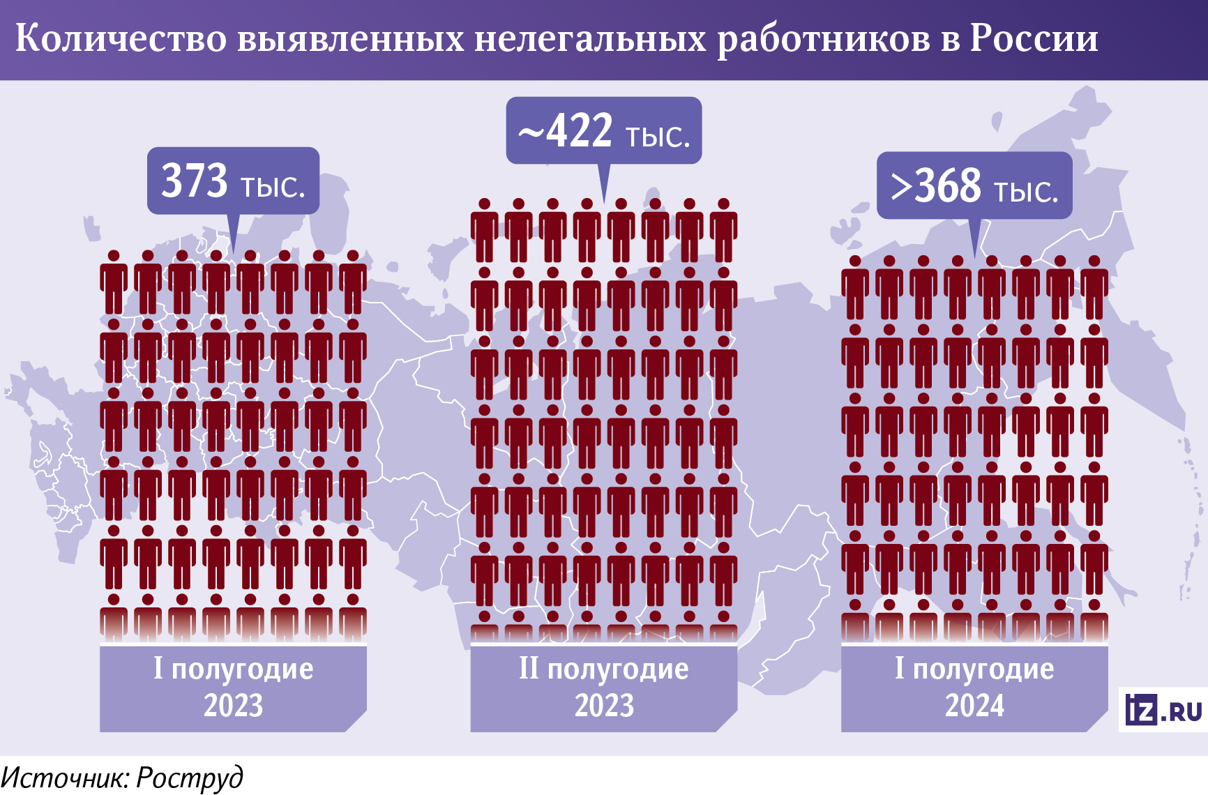 Инфографика