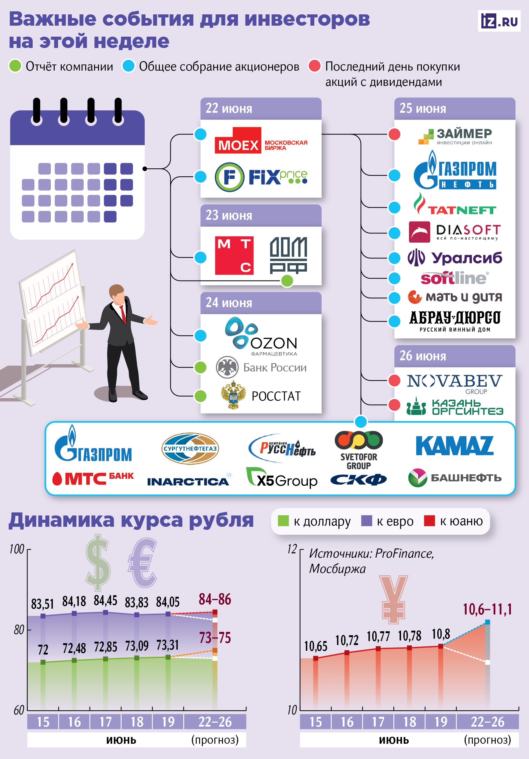 Инфографика