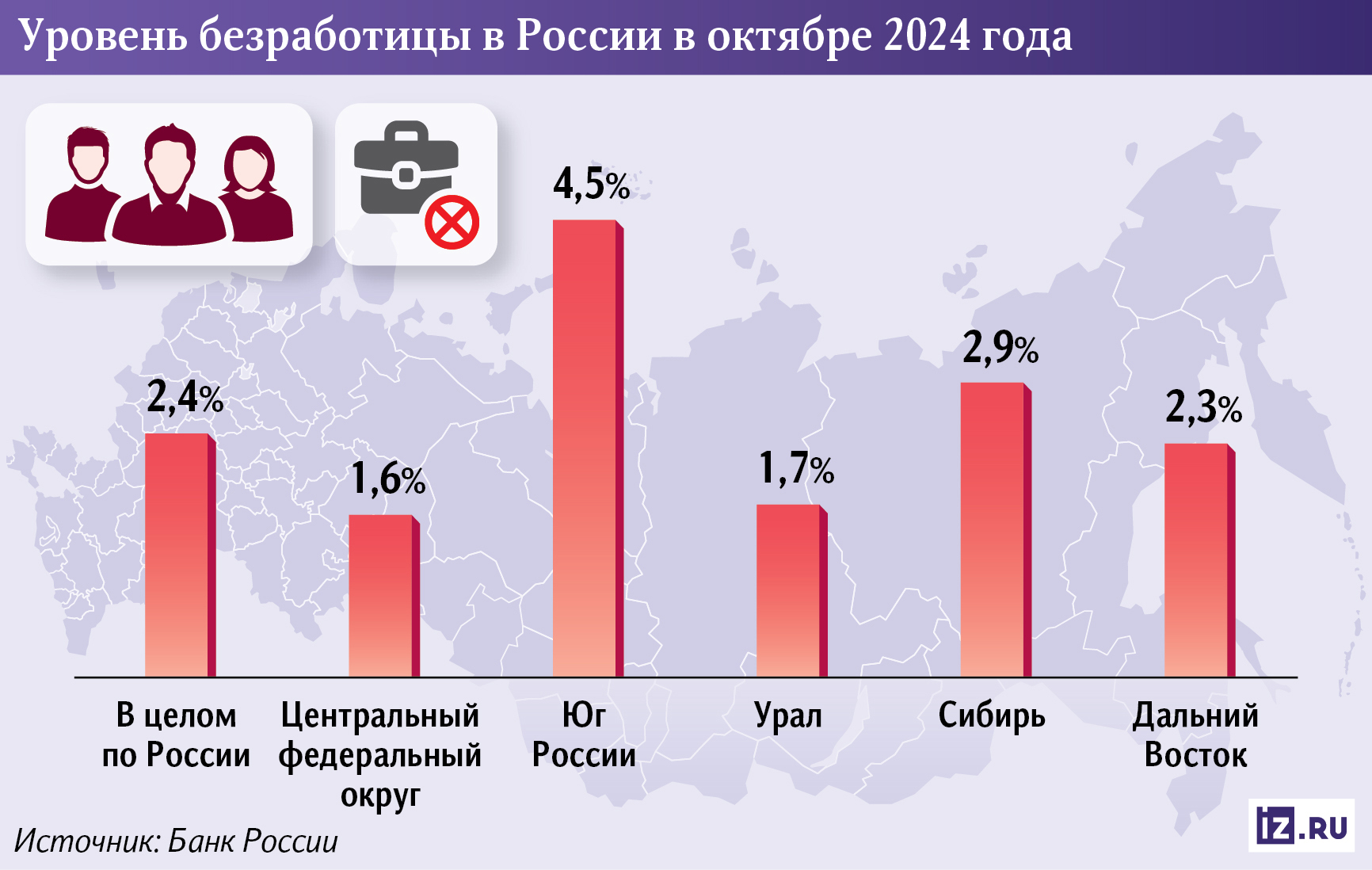 Инфографика