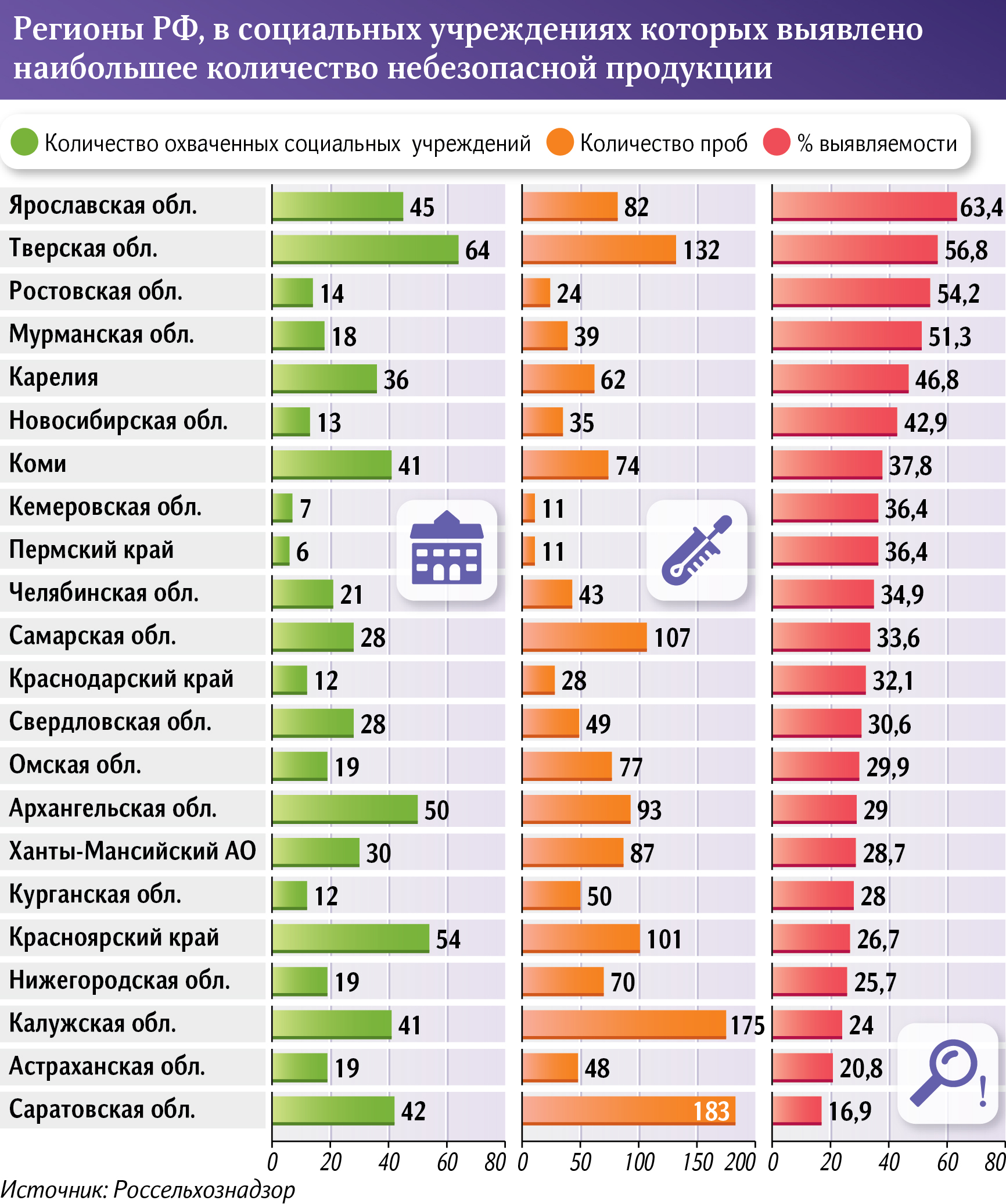 от каких продуктов сперма больше фото 18