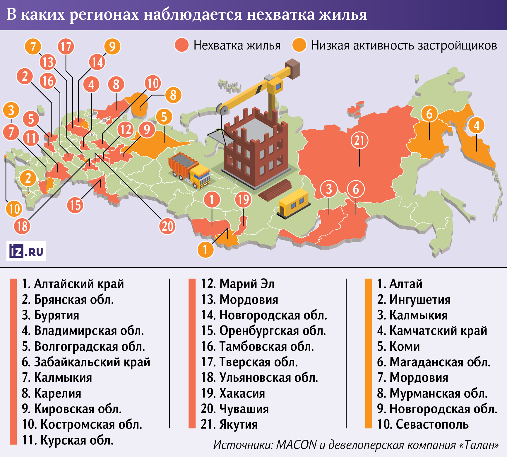 Графика