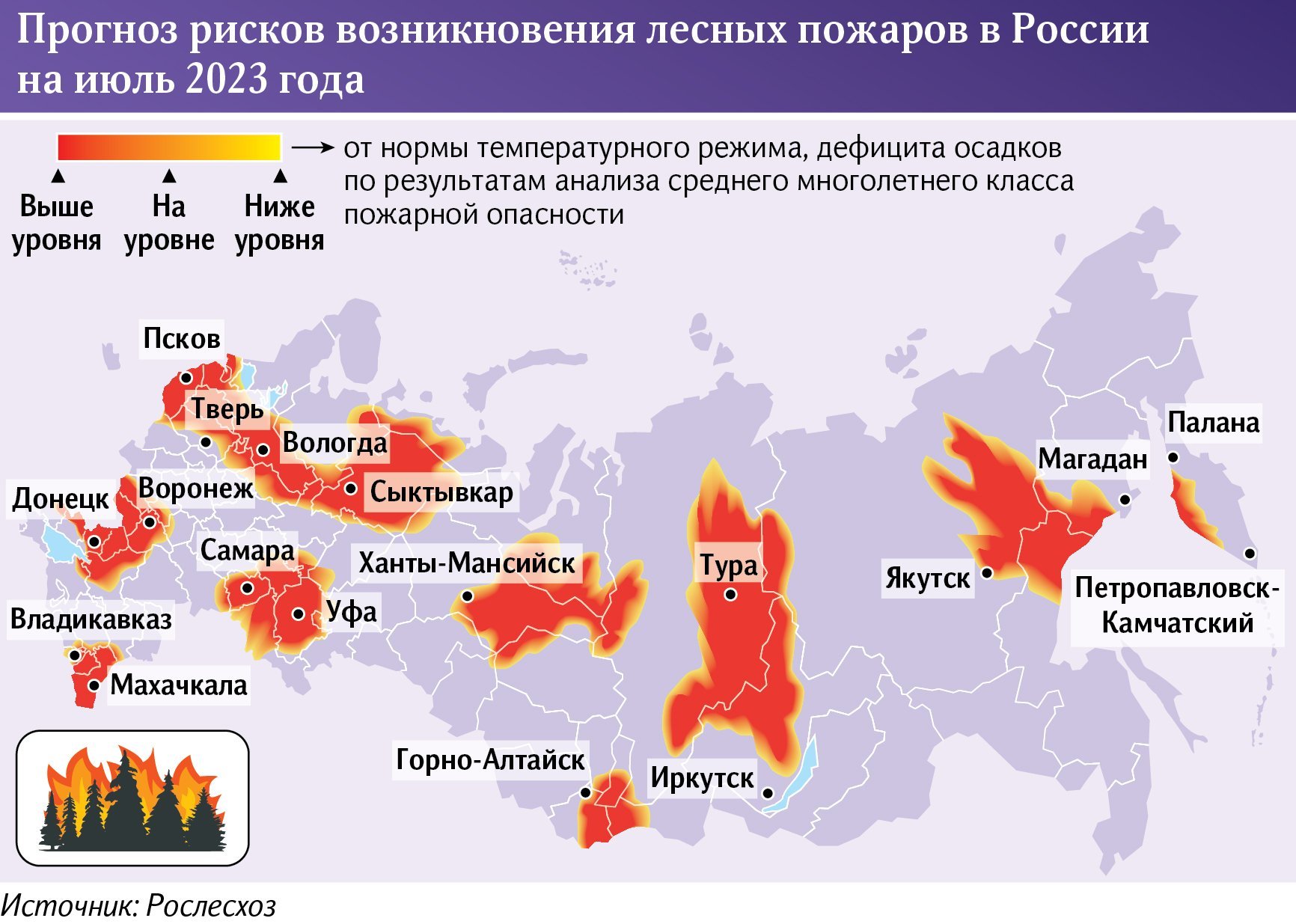 инфографика