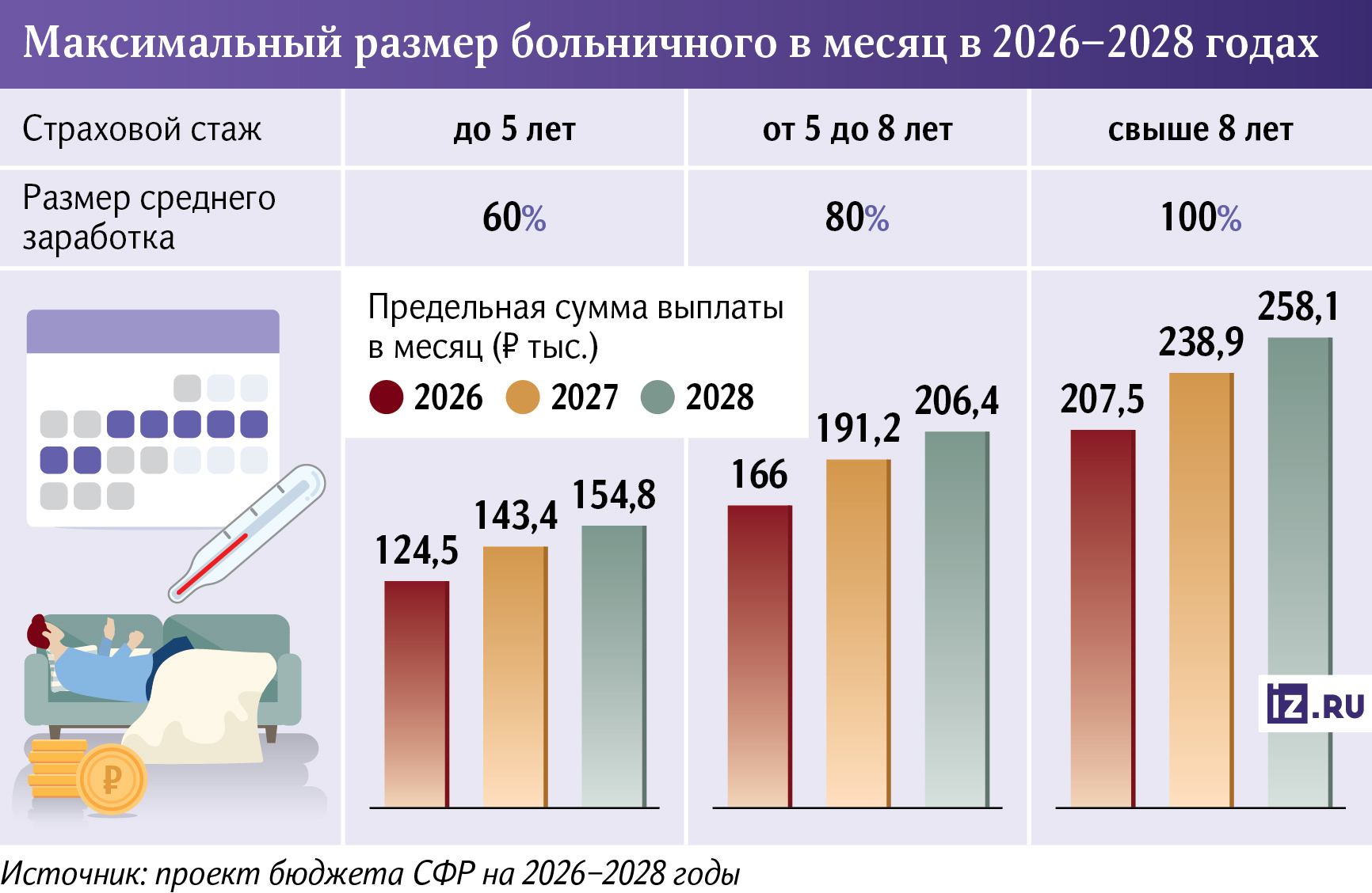 Инфографика