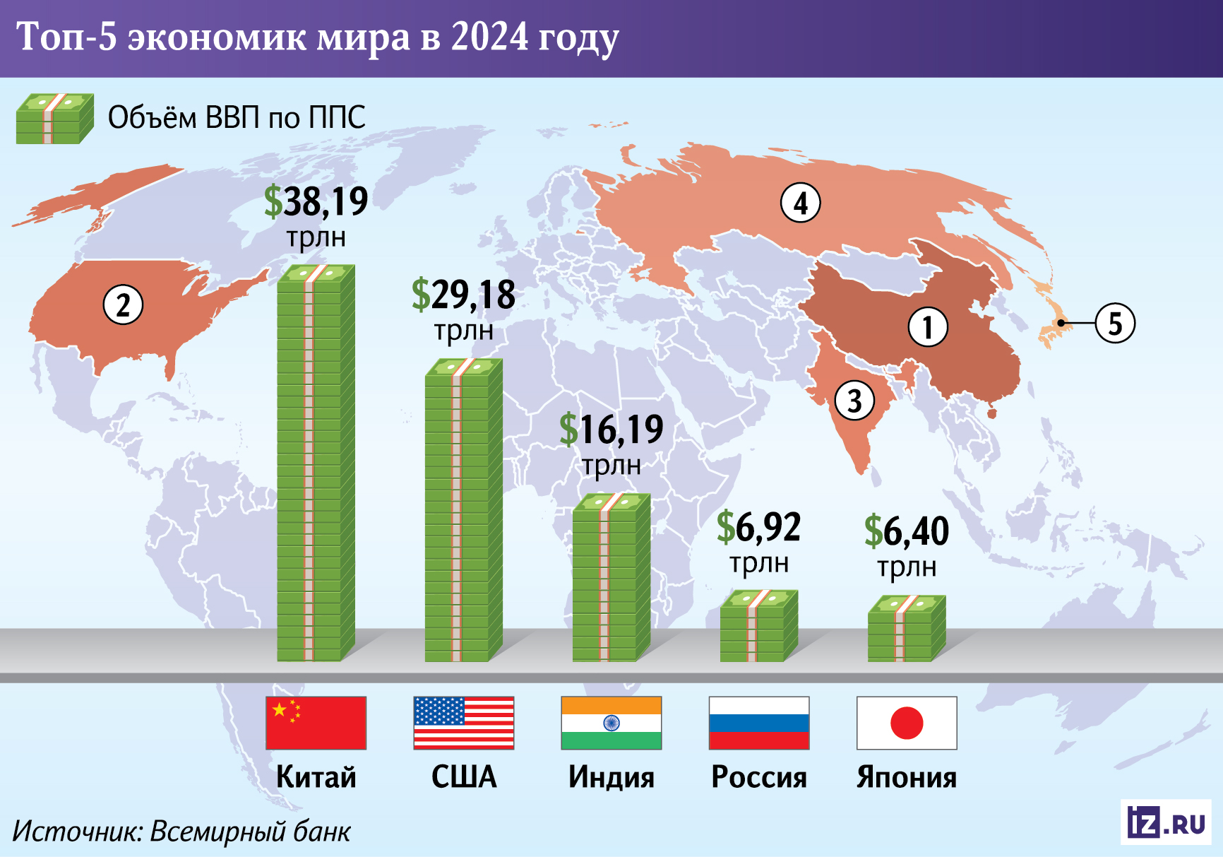 https://cdn.iz.ru/sites/default/files/inline/06_Экономики_Стран_Сайт-01.jpg