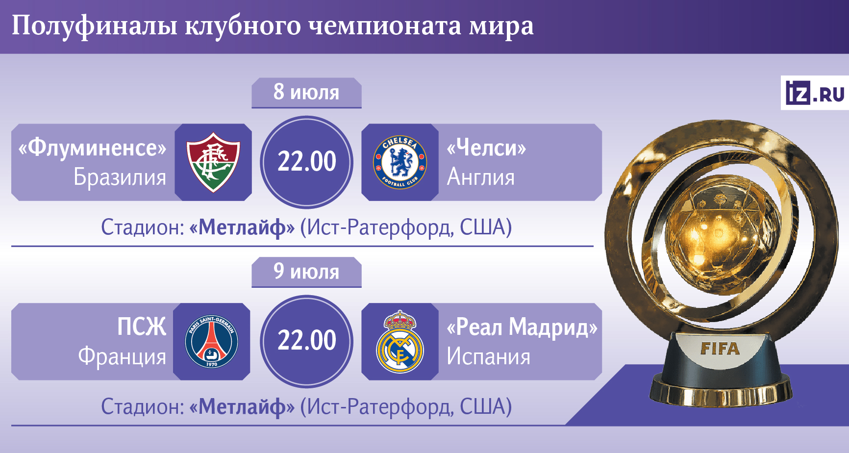 Инфографика