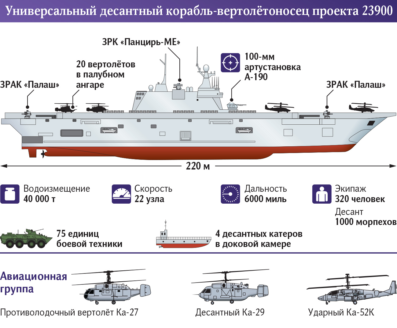 От 1500 проект р 153