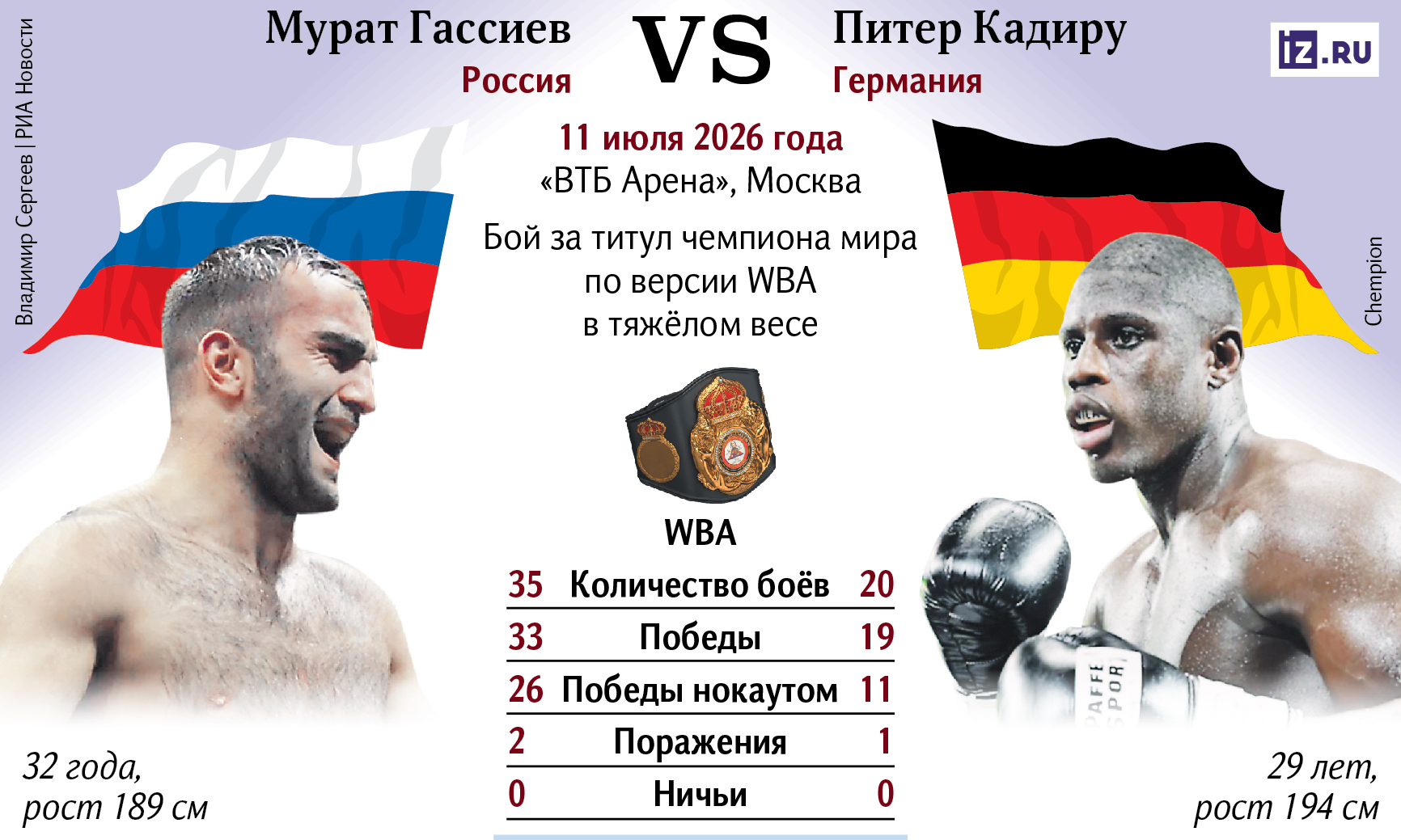 Графика