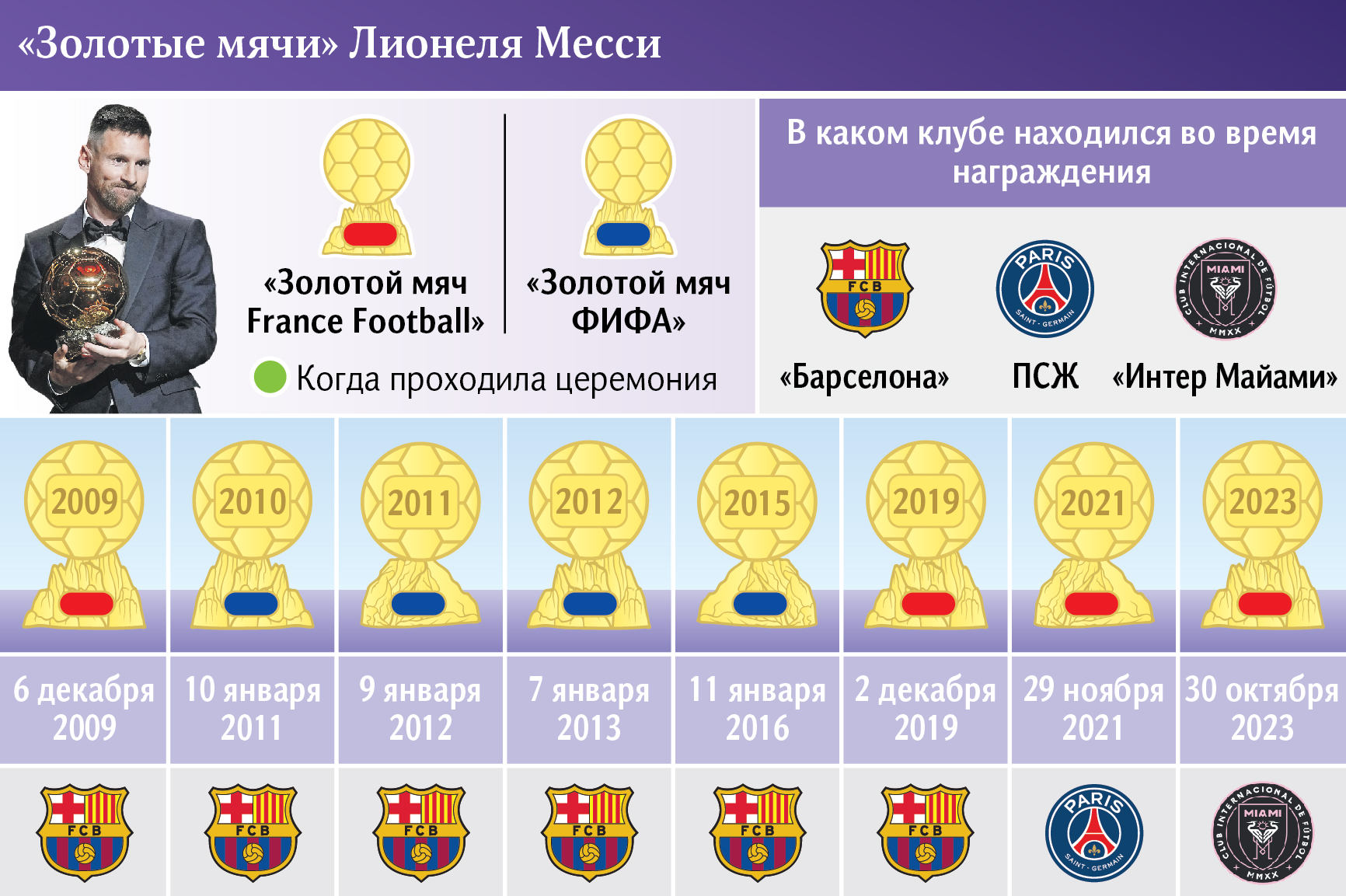 Лотар, ты неправ | Мнения | Известия