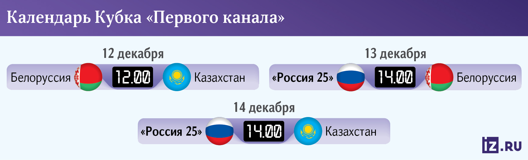 Календарь Кубка "Первого канала"