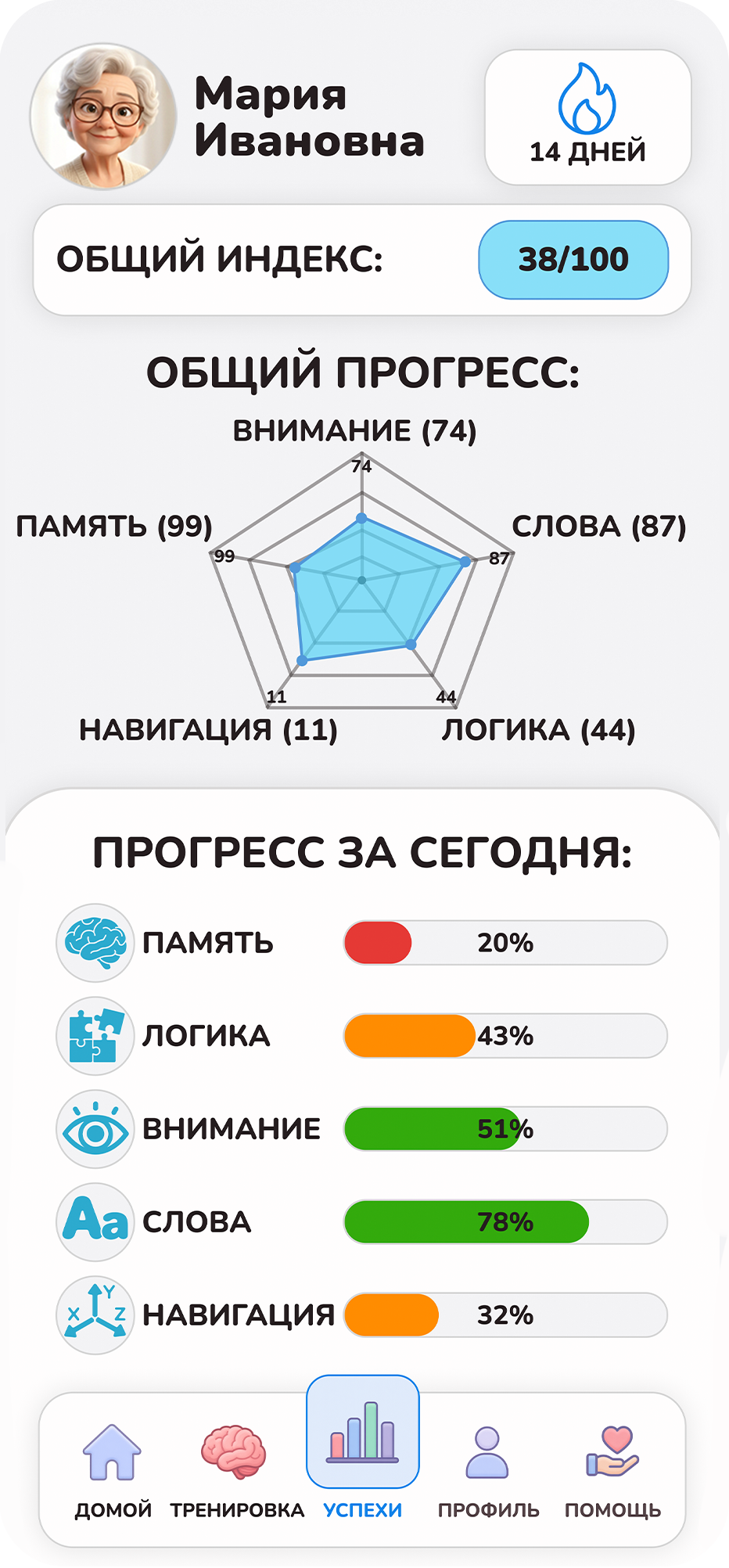 Открытка