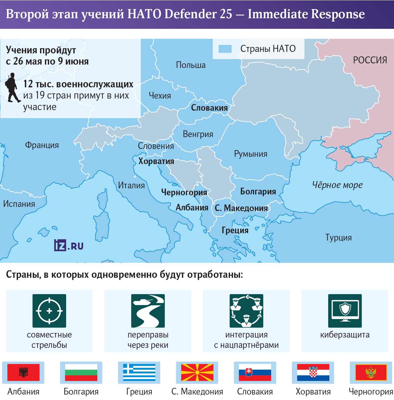 Инфографика
