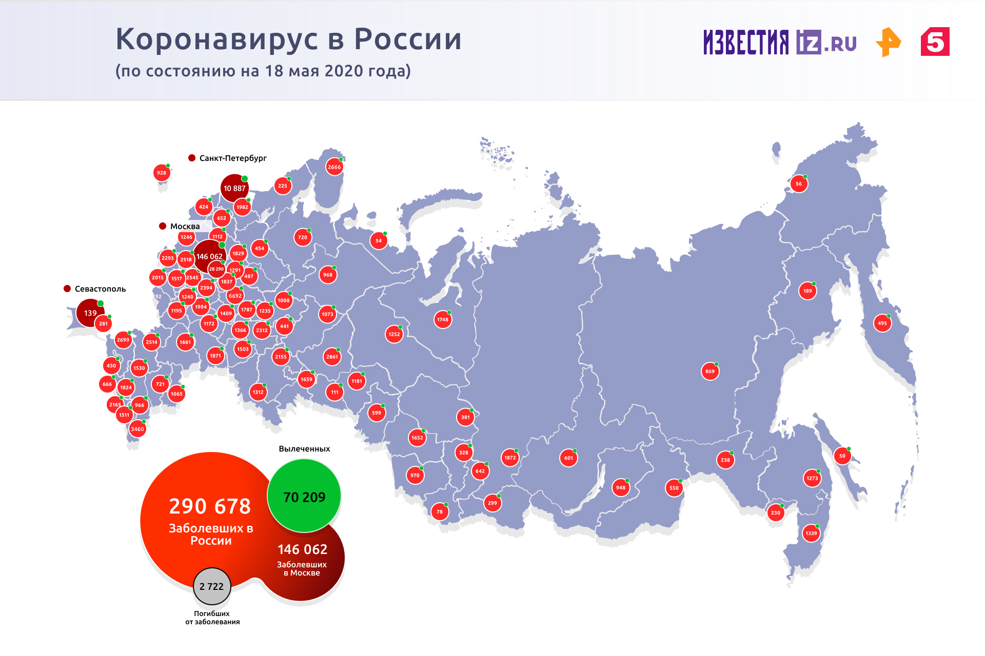 Гематолог оценил связь группы крови с подверженностью болезням | Новости  общества | Известия | 18.05.2020