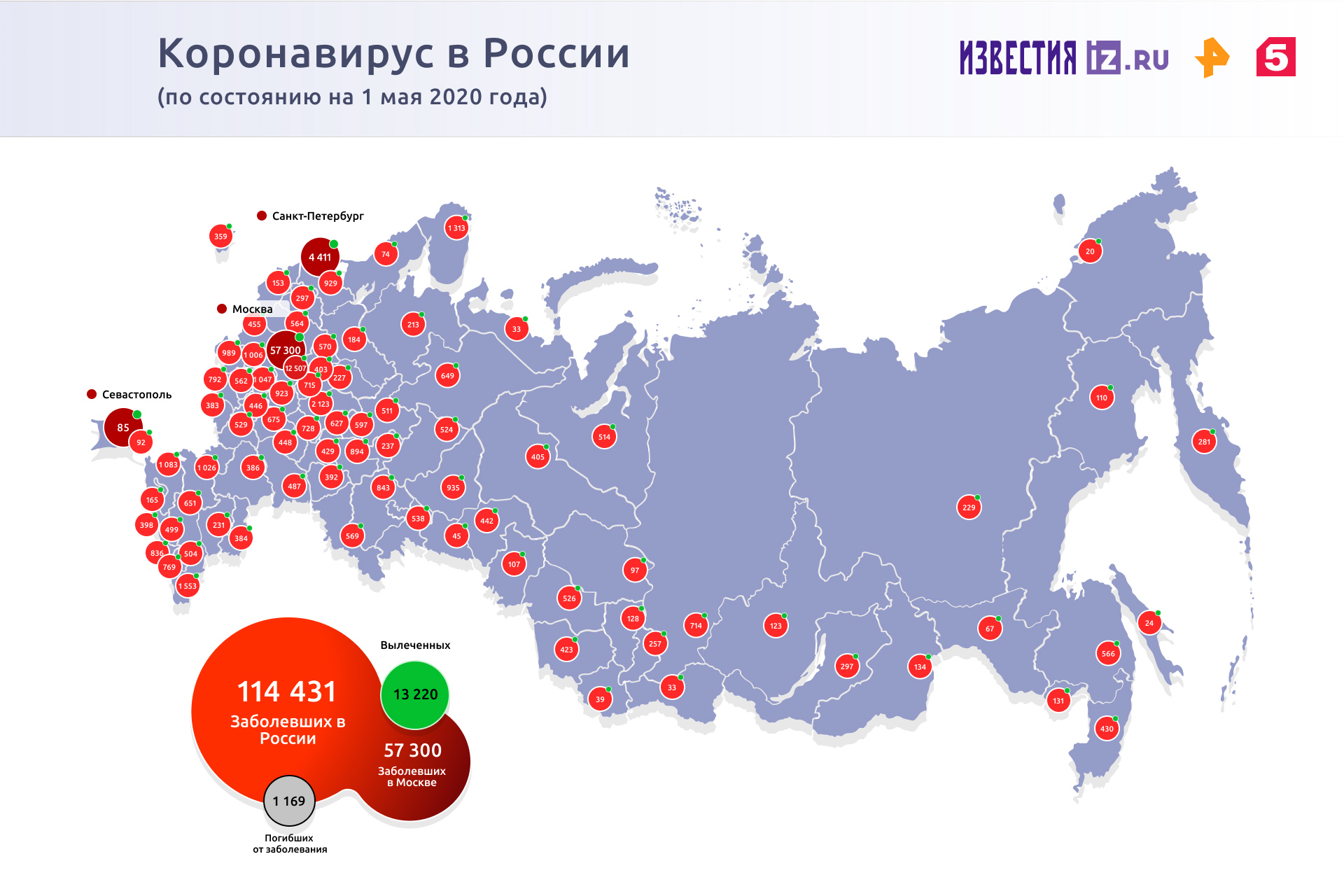 В России отмечен всплеск числа заразившихся коронавирусом на фоне прошлой недели
