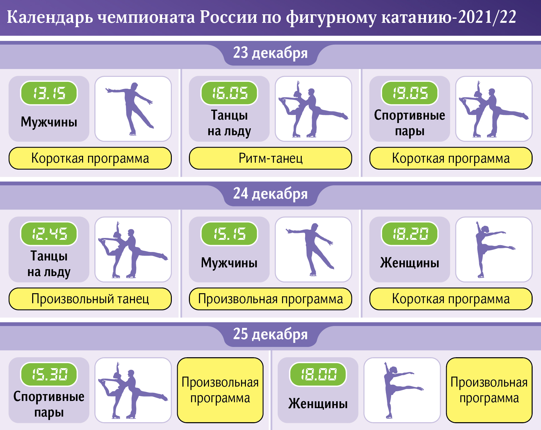 календарь чемпионата россии по фигурному катанию