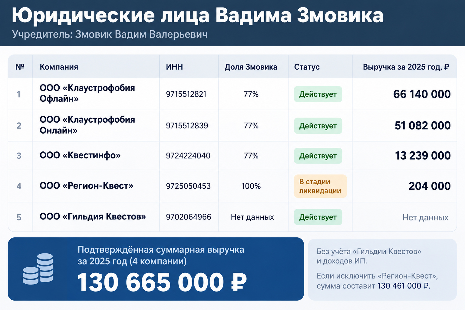 Скрин