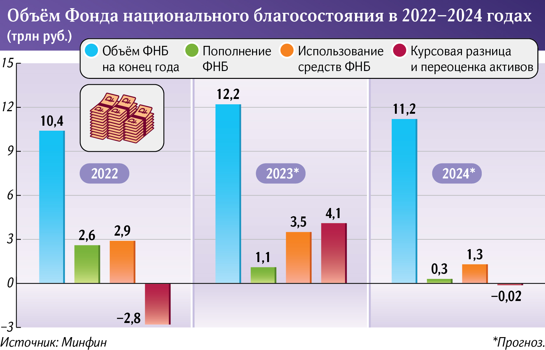 инфографика