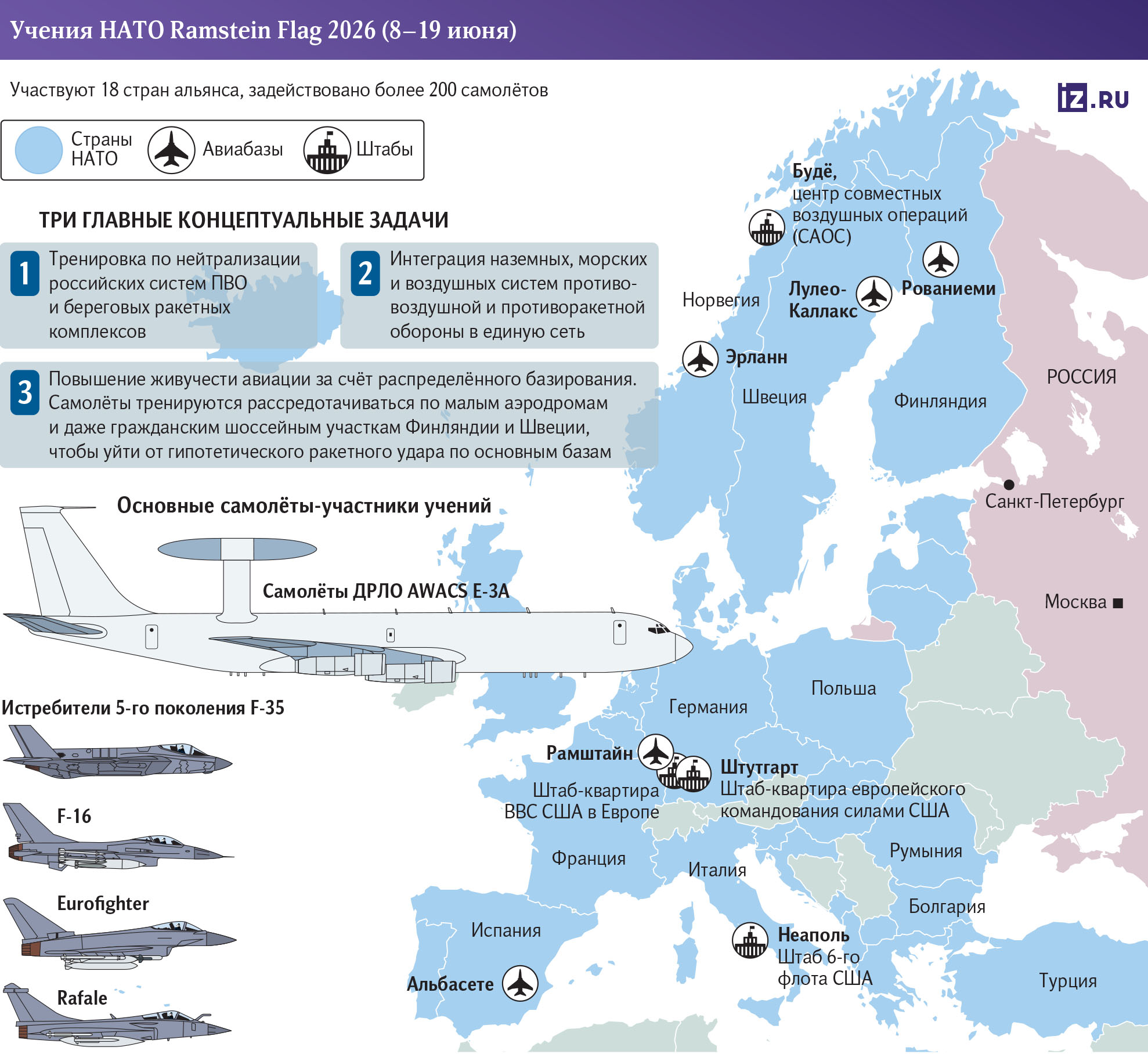 Инфографика
