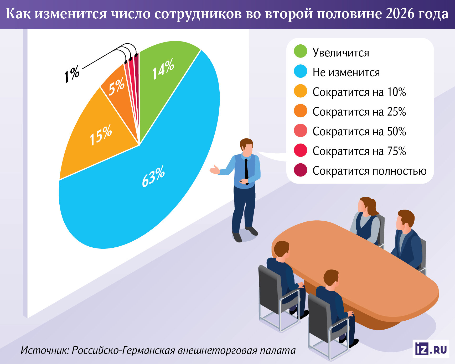 работа