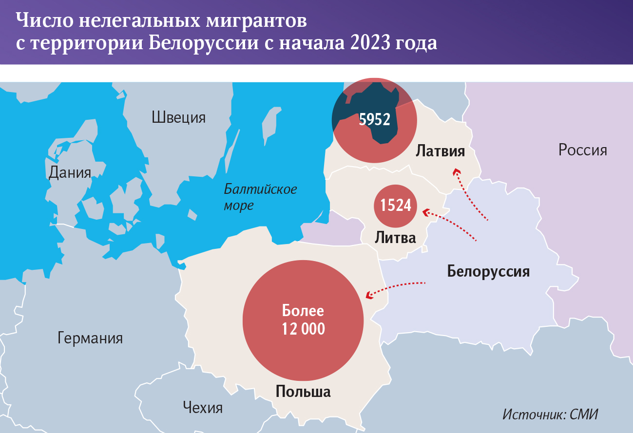 Условное склонение: чего Польша и Прибалтика требуют от Белоруссии | Статьи  | Известия