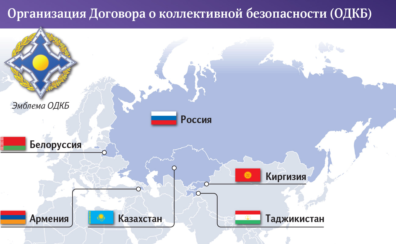 ЕС в ребро: Пашинян разворачивает Армению от России | Статьи | Известия