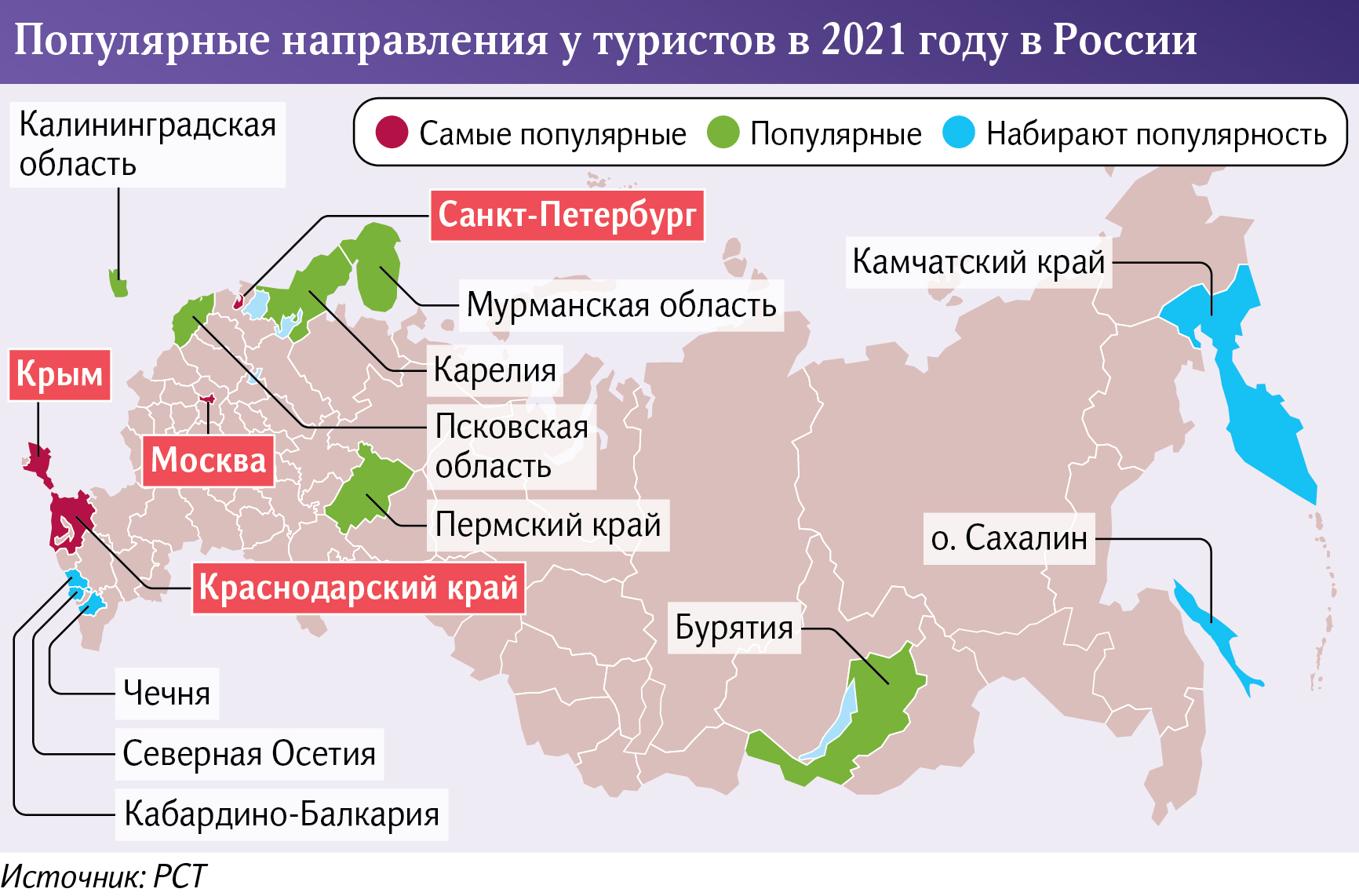 популярные направления у туристов в 2021 году в России