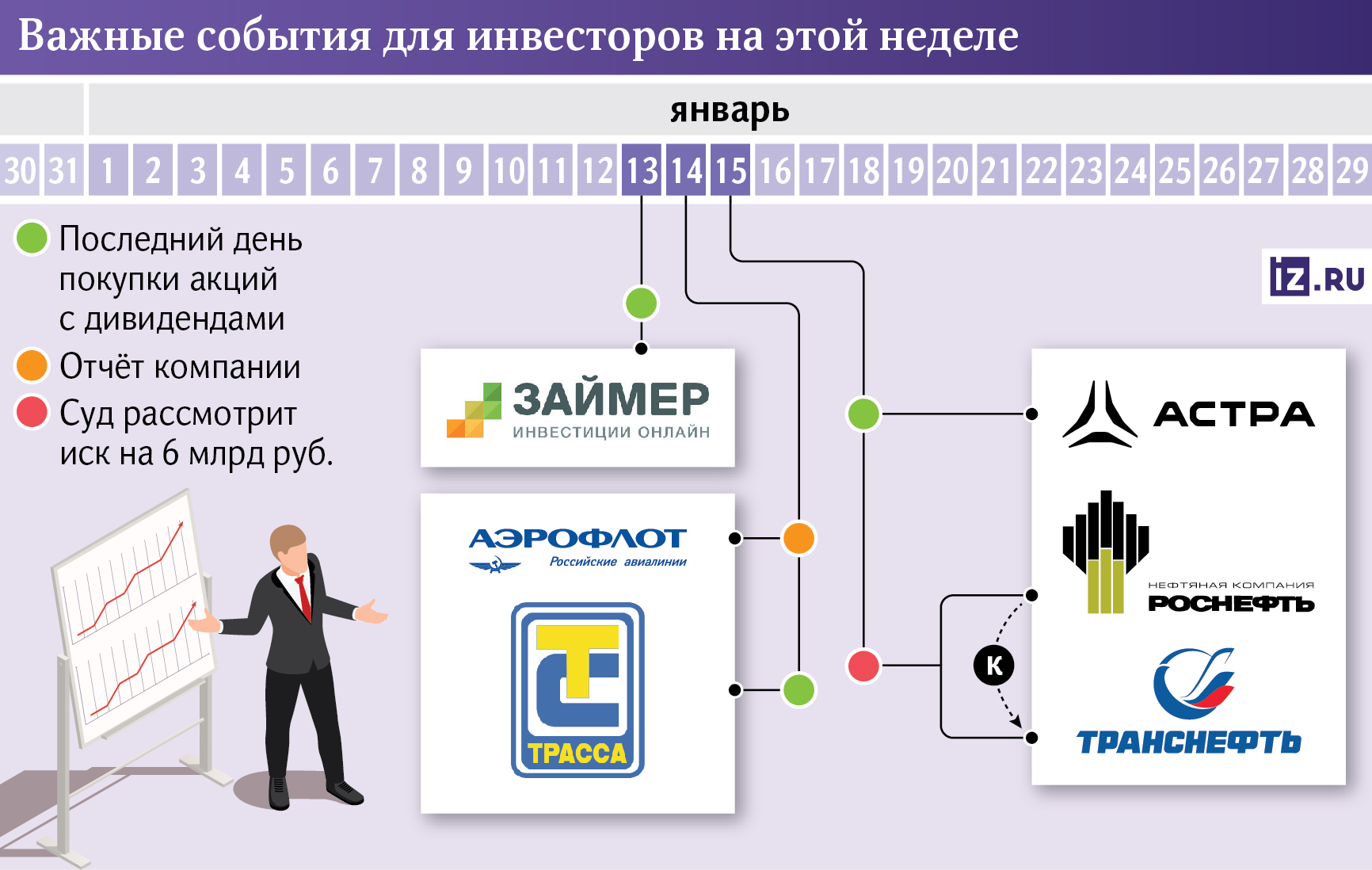 Инфографика