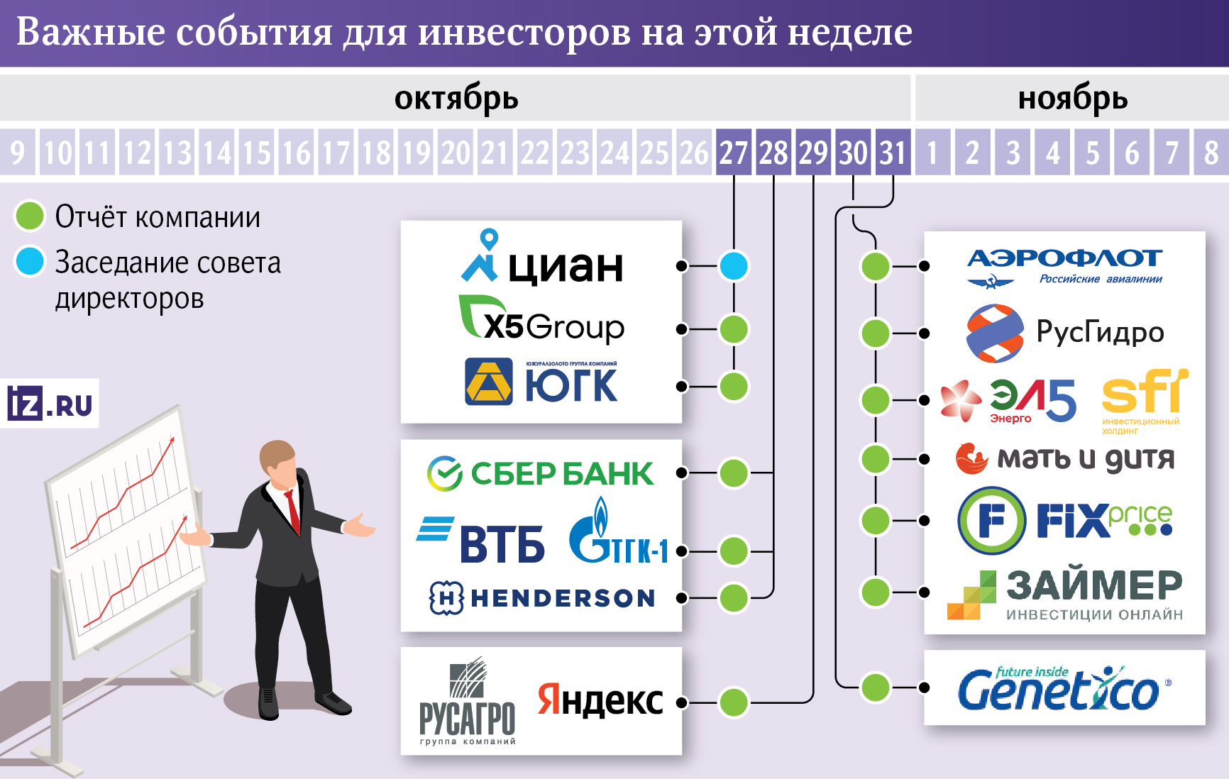 Инфографика