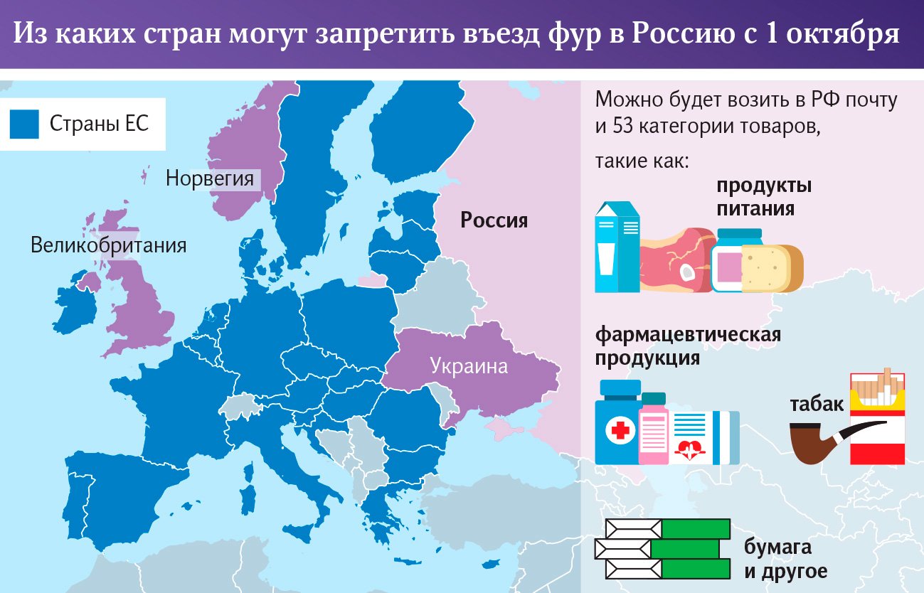 Границы евросоюза. Евросоюз список. Территория ЕС. Европейская территория России.