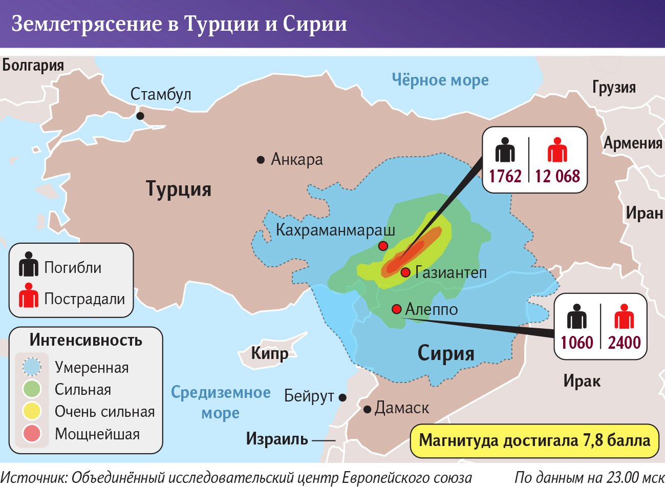 карта турции и сирии