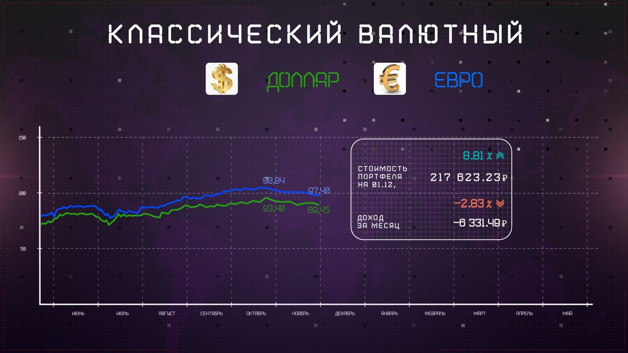 инфографика