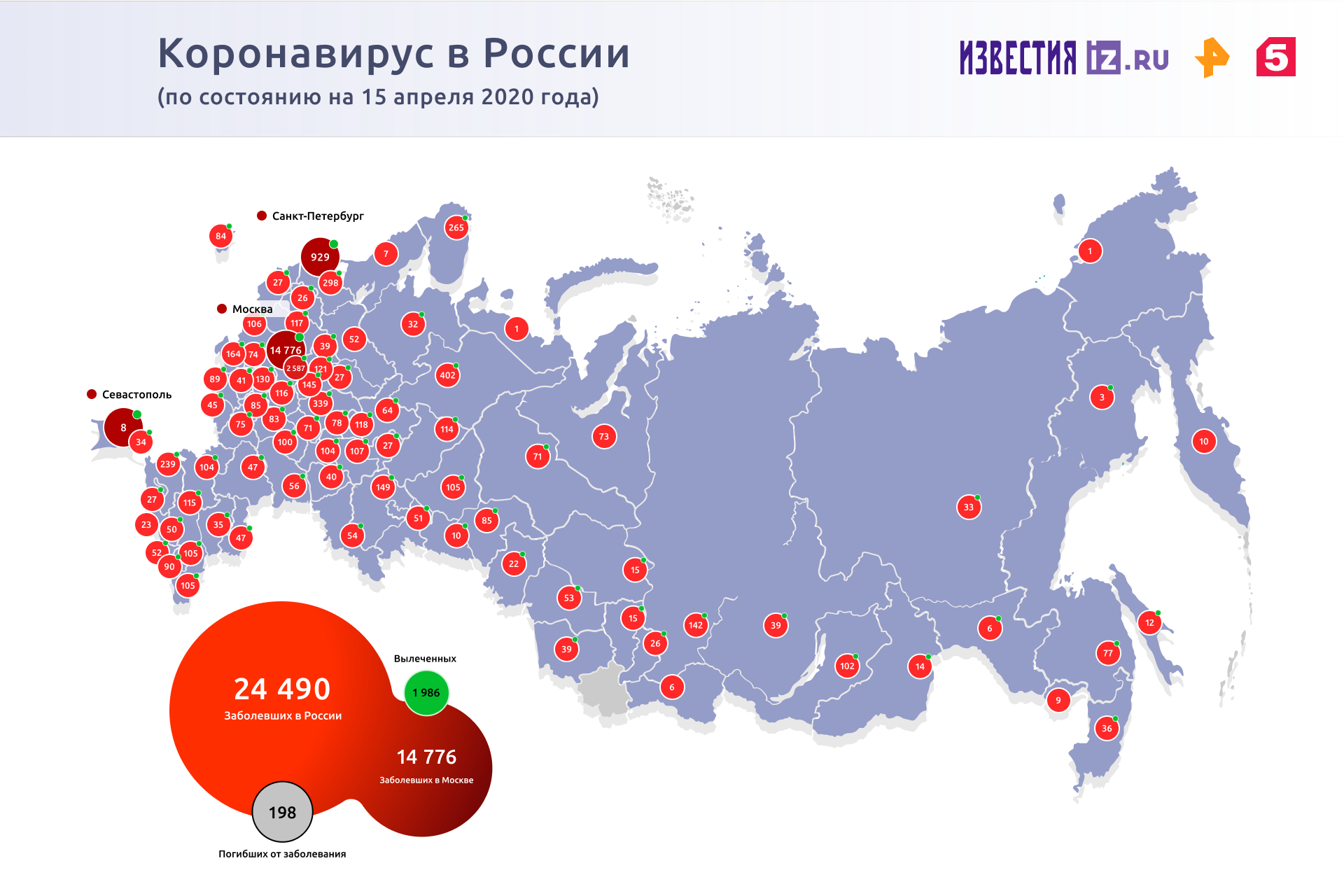 Мишустин назвал непростой ситуацию с коронавирусом в России | Новости  общества | Известия | 15.04.2020