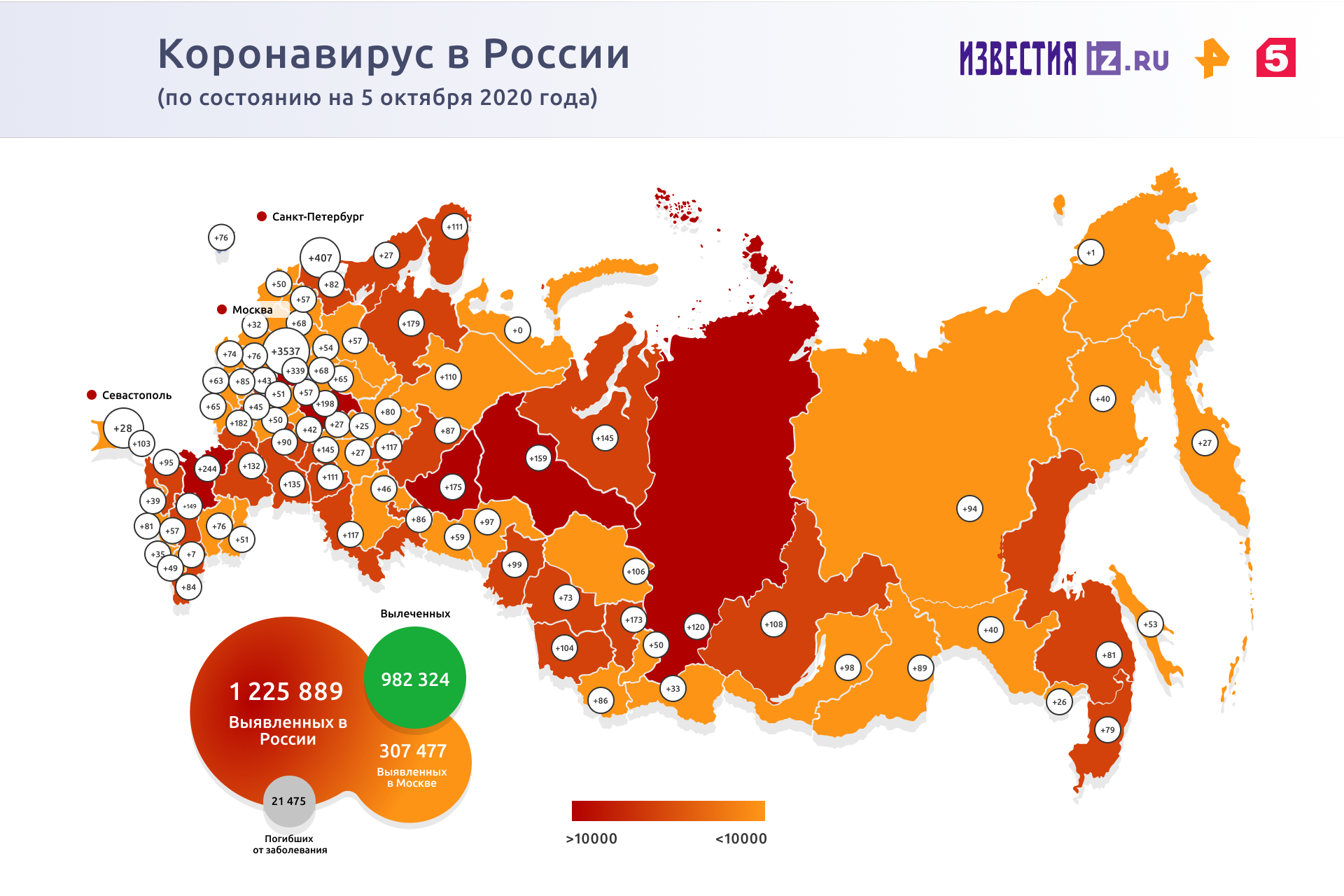 В Москве за сутки умер 31 пациент с коронавирусом | Новости общества |  Известия | 05.10.2020