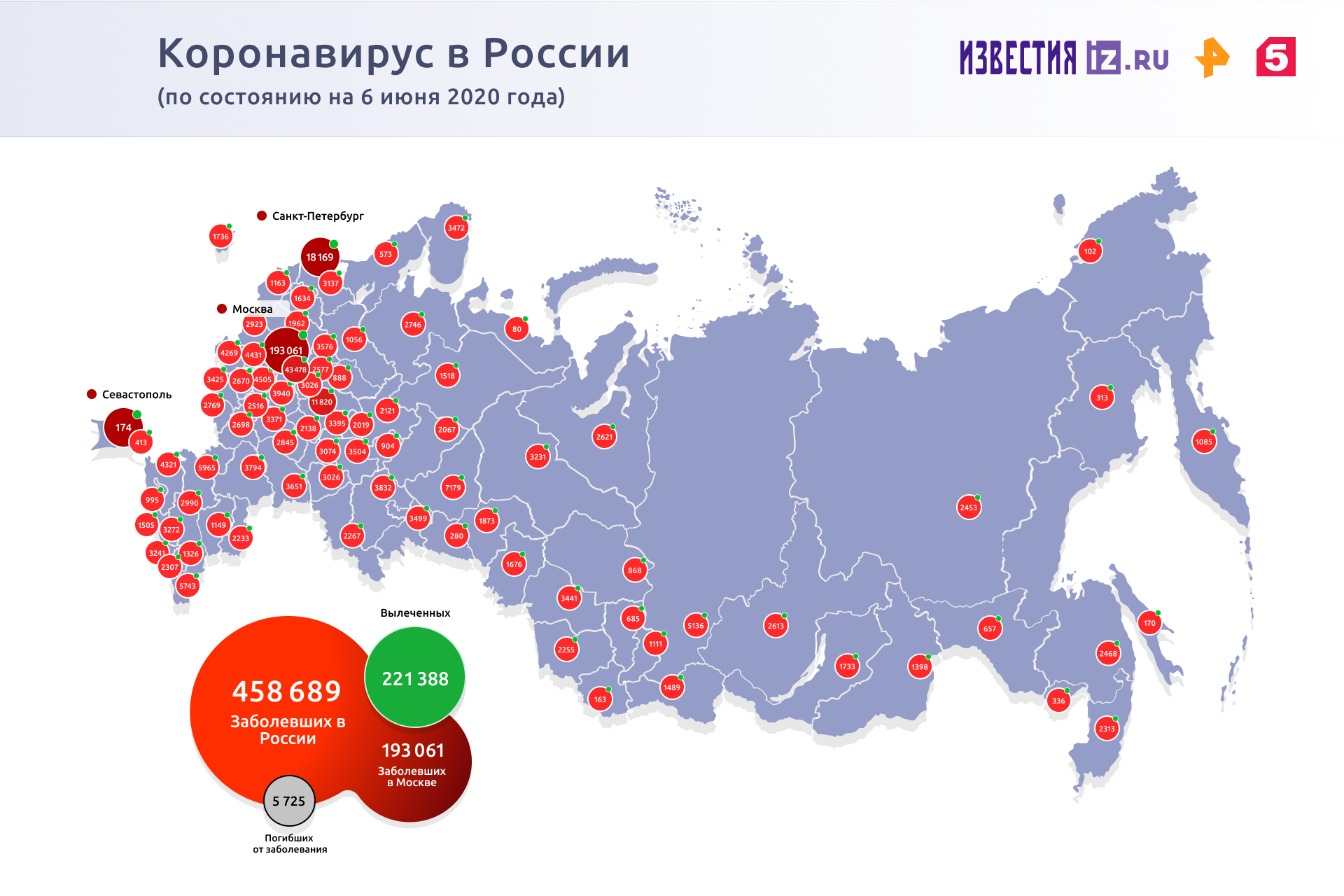 В Мурманской области развернули полевой инфекционный госпиталь | Новости  общества | Известия | 06.06.2020