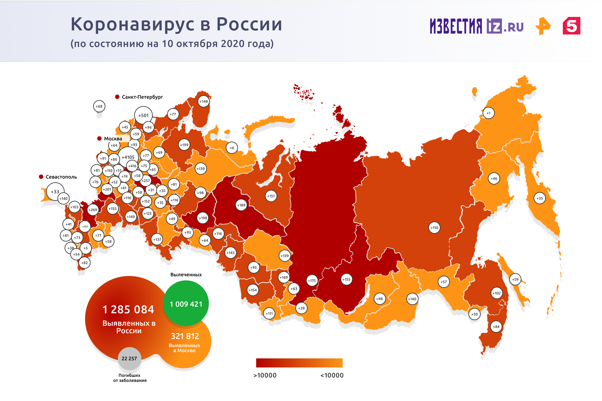 За сутки в России выявили рекордные 12 846 новых заболевших COVID-19 |  Новости общества | Известия | 10.10.2020