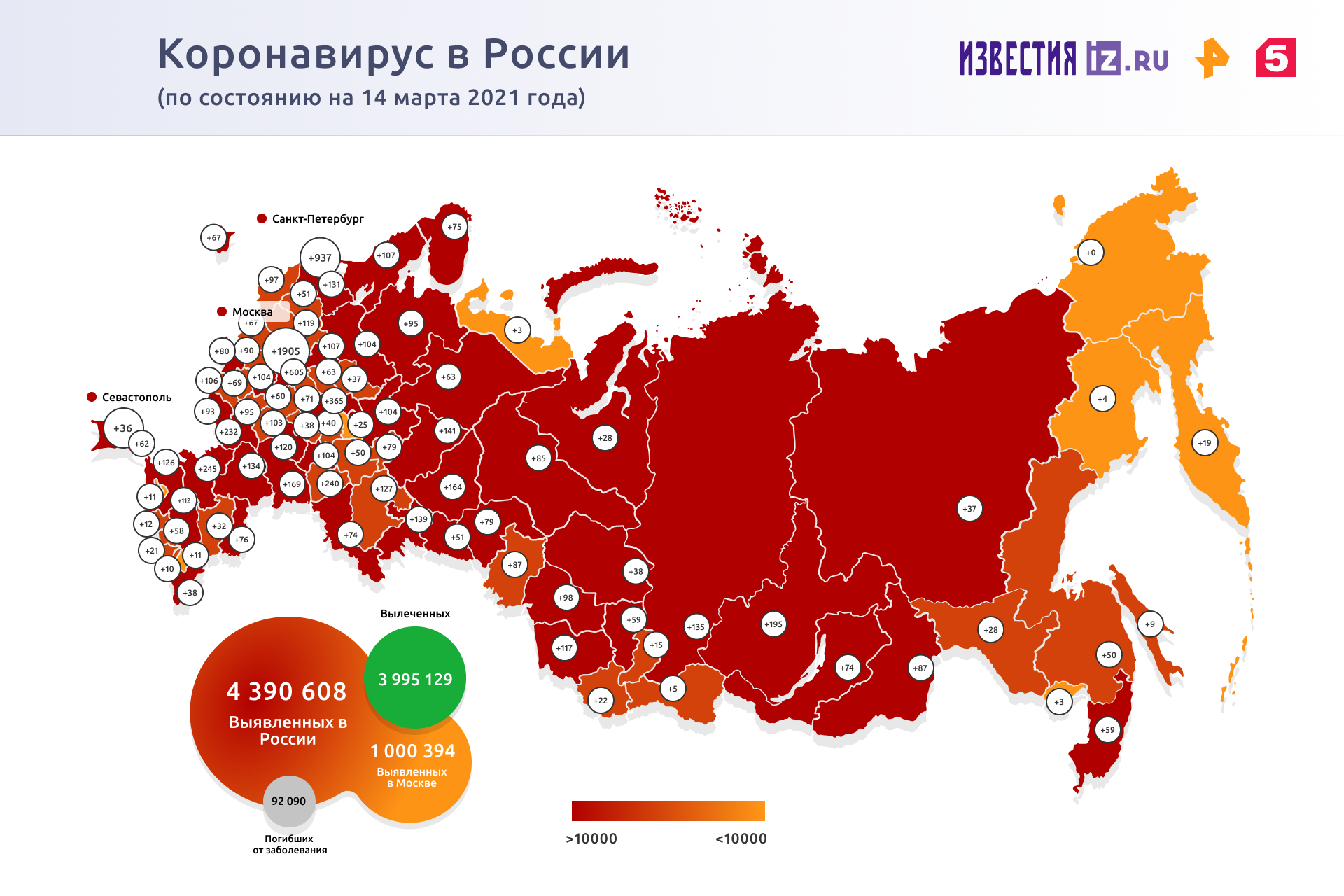 За сутки в России выявили более 10 тыс. новых случаев коронавируса |  Новости общества | Известия | 14.03.2021