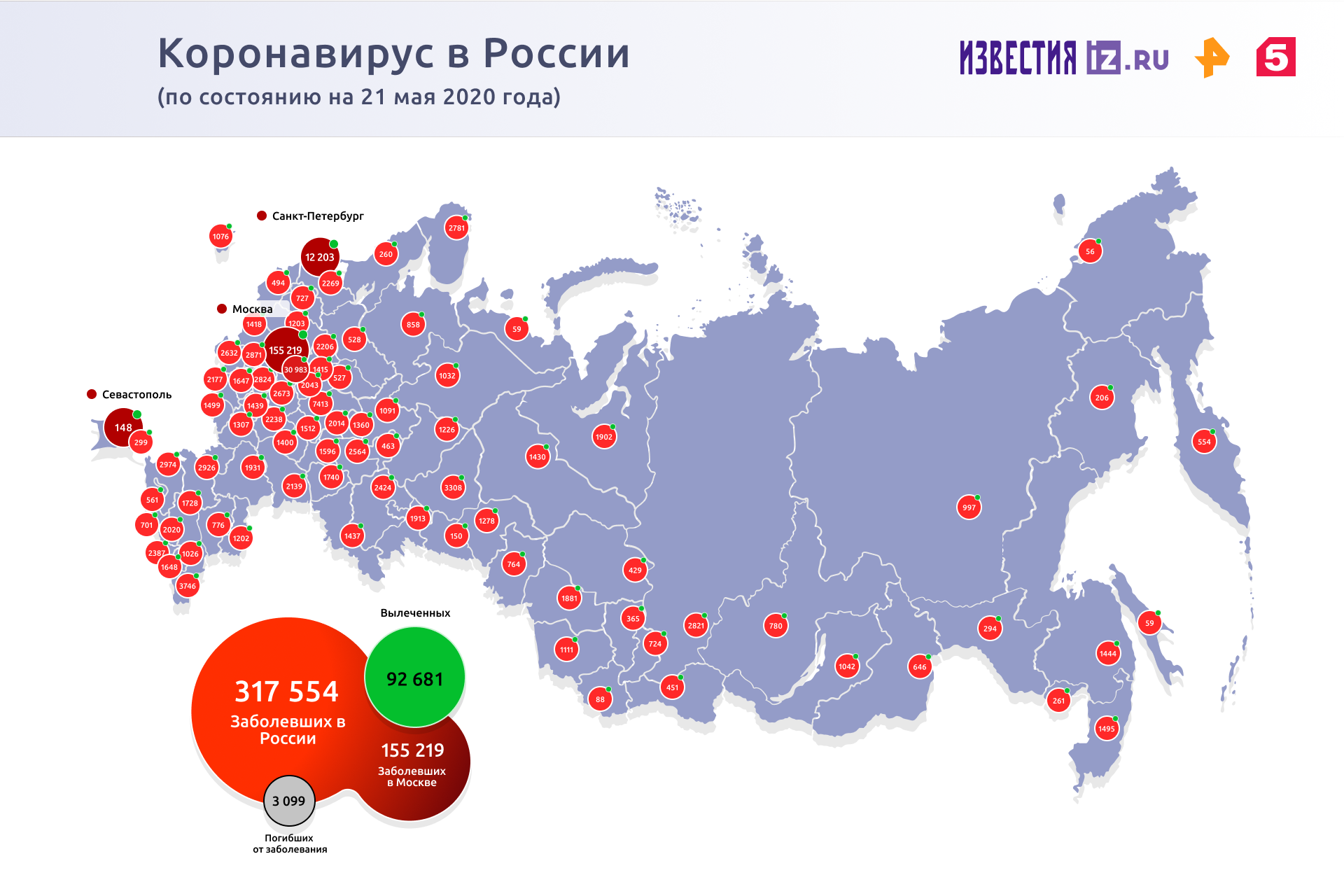 Новые авто скорой помощи в дагестане. Смотреть фото Новые авто скорой помощи в дагестане. Смотреть картинку Новые авто скорой помощи в дагестане. Картинка про Новые авто скорой помощи в дагестане. Фото Новые авто скорой помощи в дагестане
