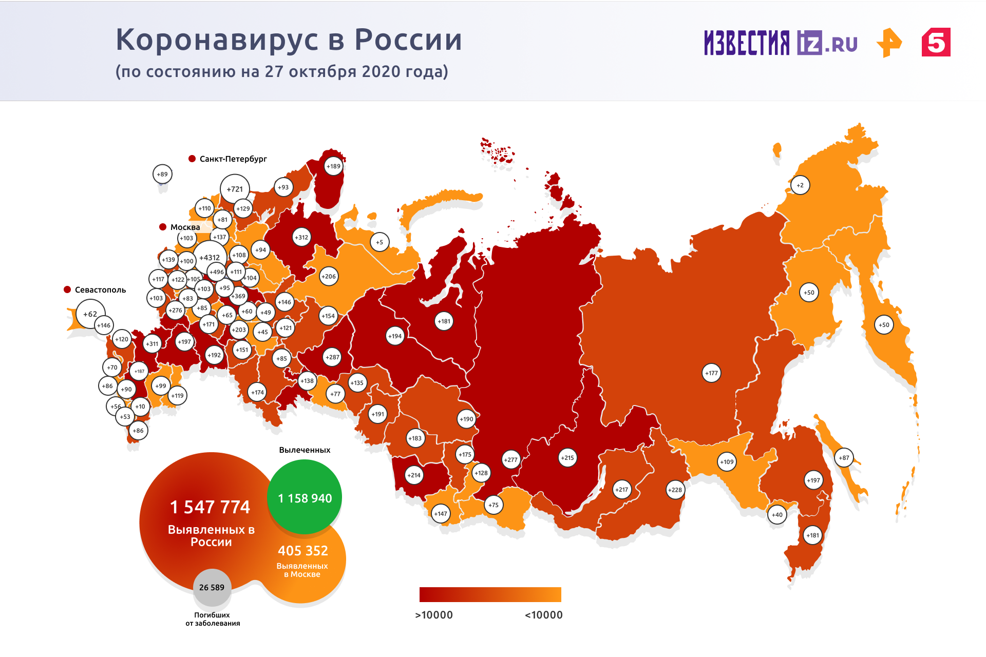 коронавирус в России 