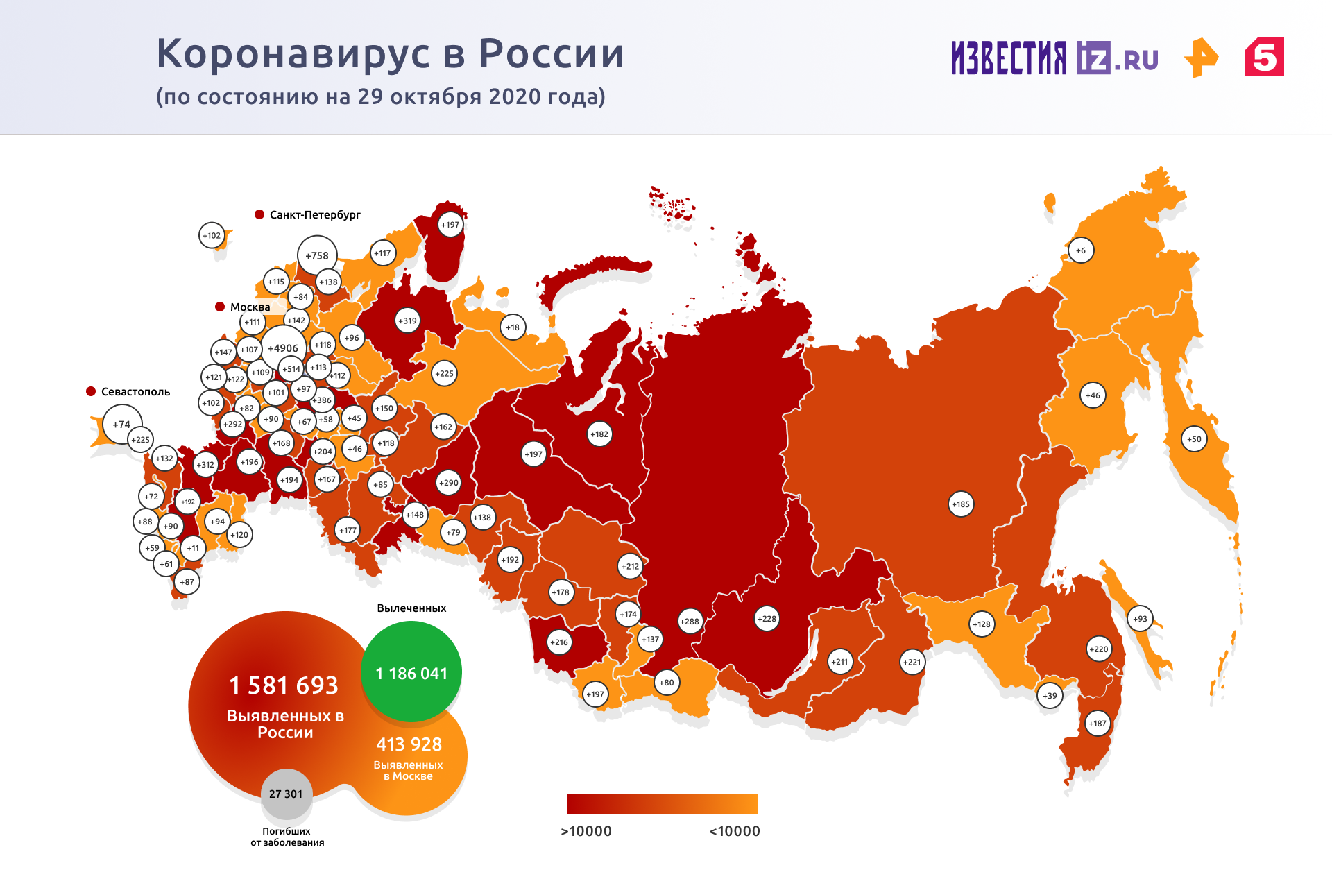 Главврач Коммунарки назвал число находящихся в больнице пациентов | Новости  общества | Известия | 29.10.2020