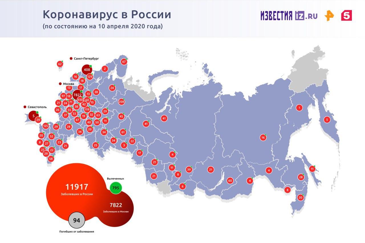 Иммунолог оценил эффективность пластиковых защитных экранов для лица |  Новости общества | Известия | 11.04.2020