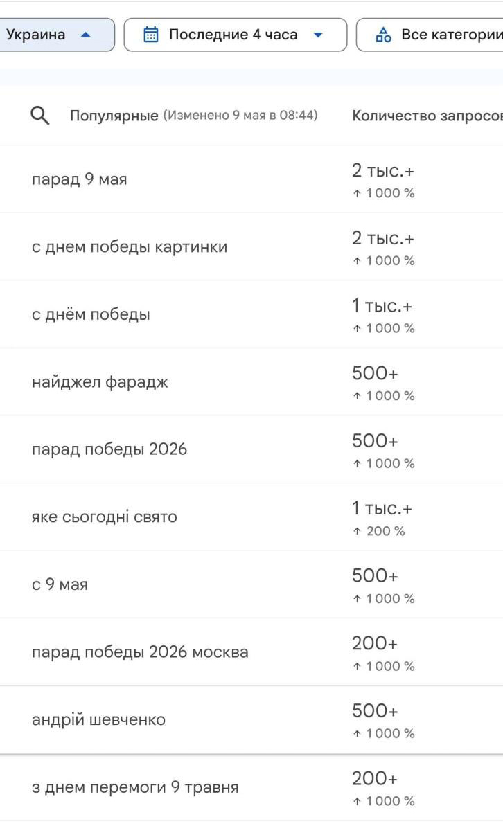 Скрин