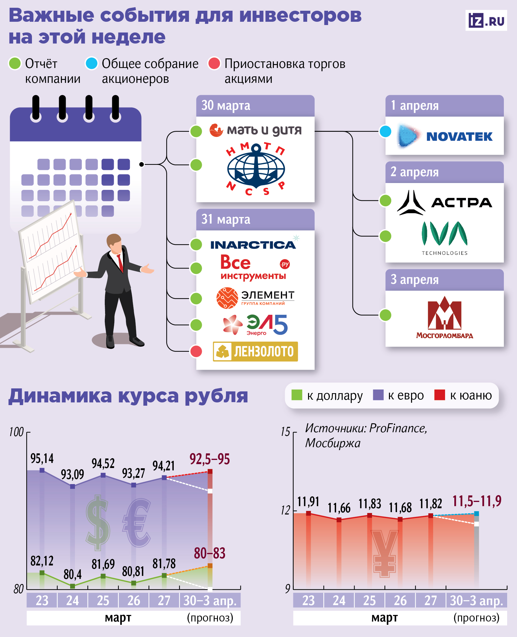 Инфографика