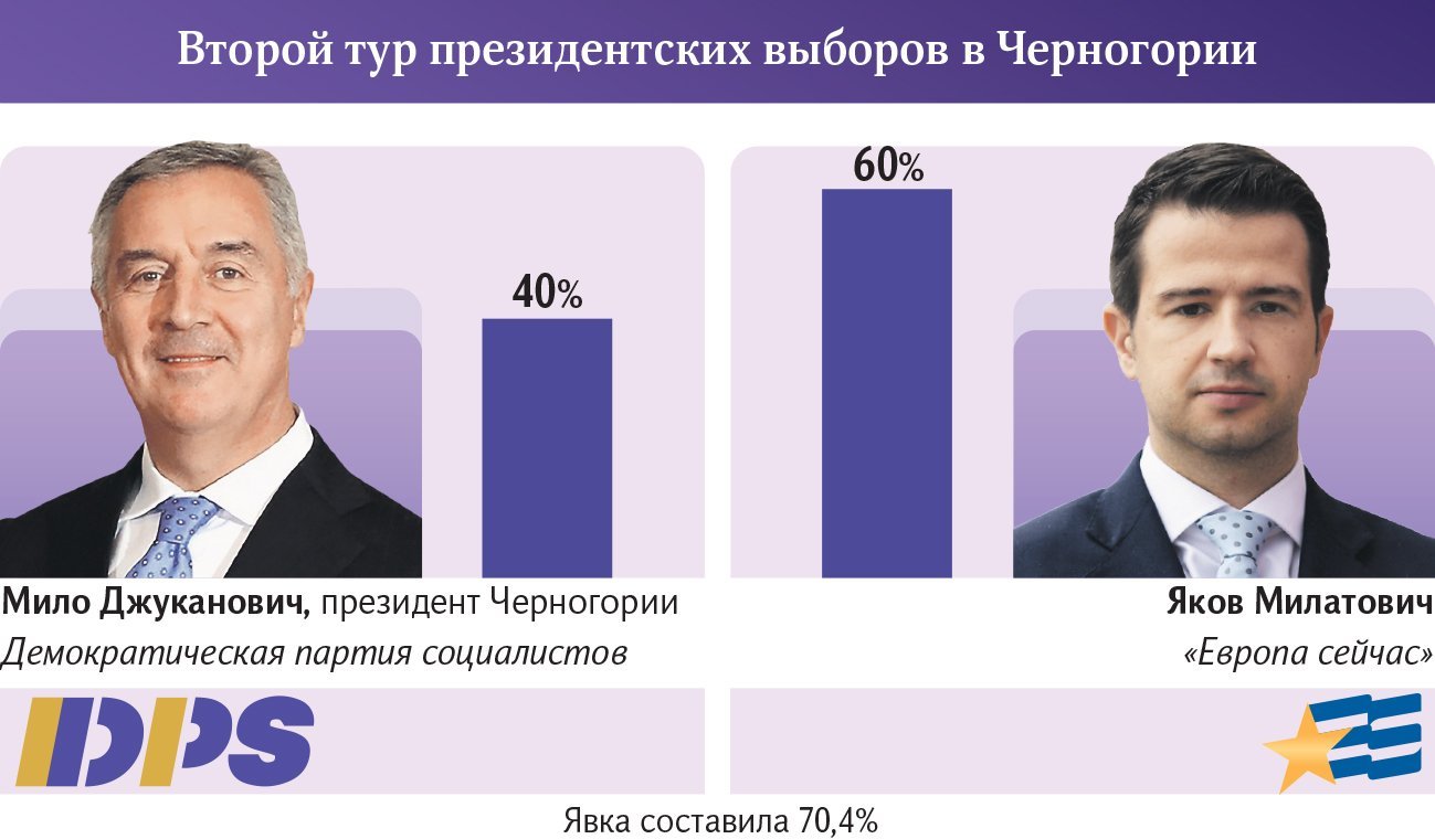 Запад воюет против России, используя украинский народ» | Статьи | Известия