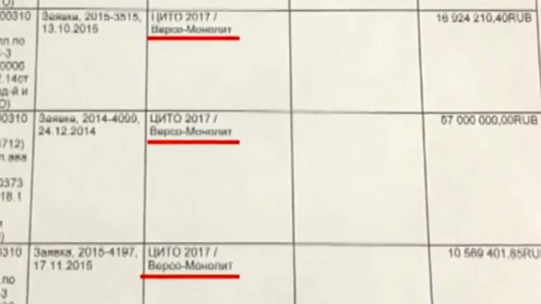 фрагмент договора подрядчика «Версо-Монолит»