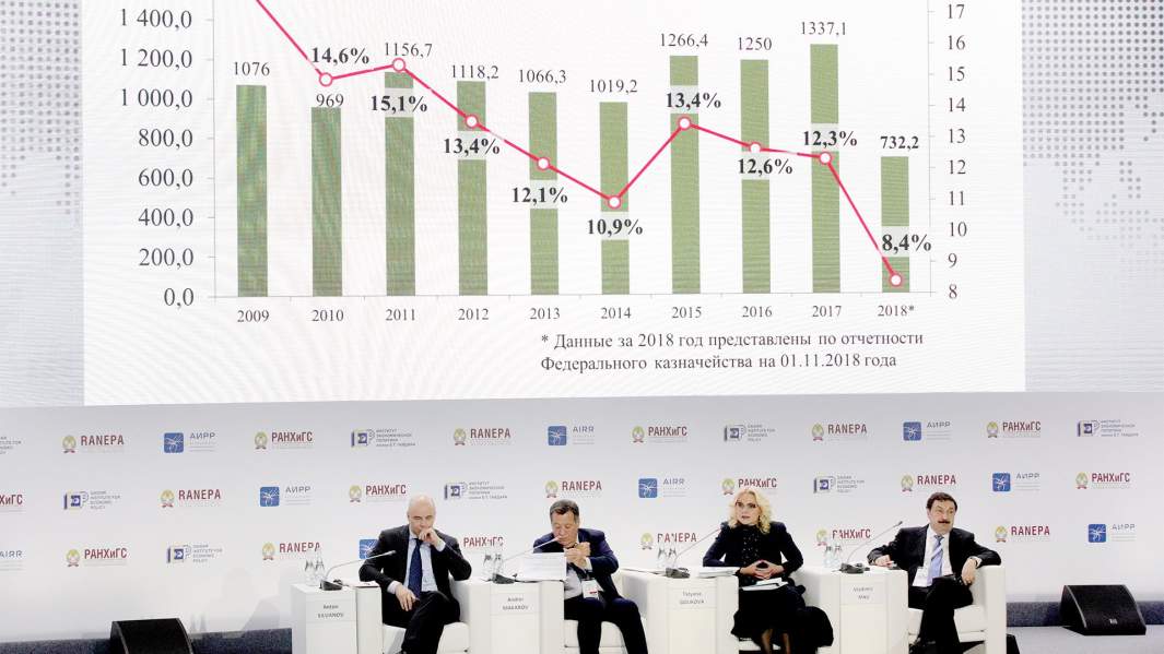 Панельная дискуссия «Национальные цели и социальные вызовы: региональный аспект» во время Х Гайдаровского форума