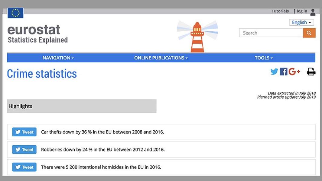 Данные по преступности в Европе на сайте Eurostat